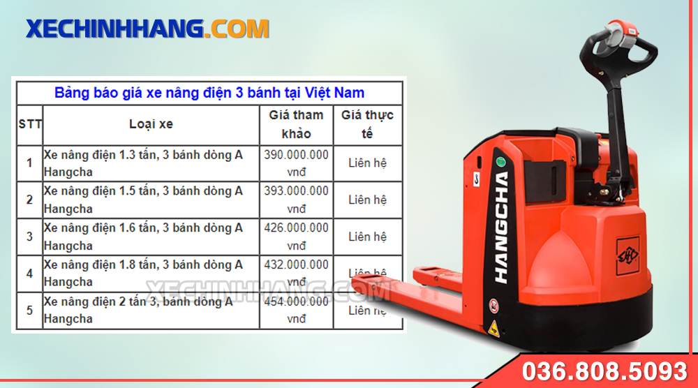 Bảng giá xe nâng điện 3 bánh tại Việt Nam