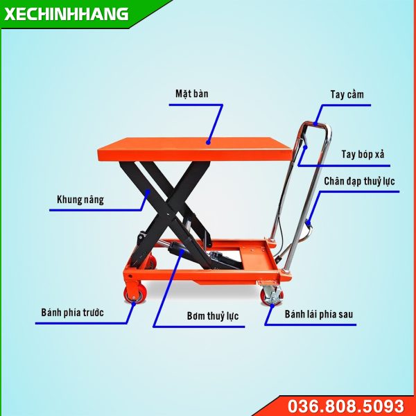 Cấu tạo bàn nâng thuỷ lực