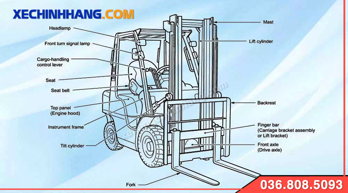 Thông số kỹ thuật của xe nâng dầu 3.5 tấn dòng X