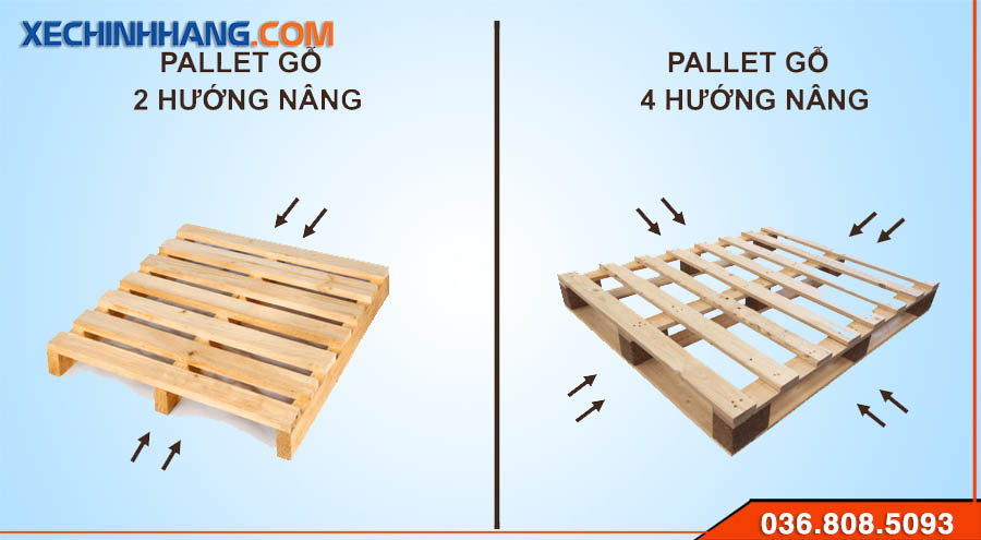 CÁc loại Pallet gỗ