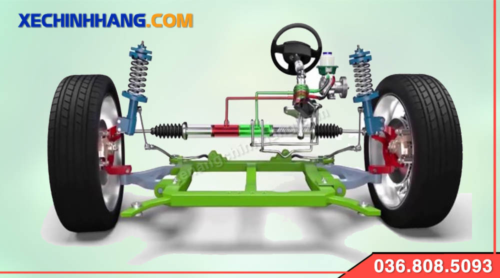 Cơ cấu trợ lực lái thuỷ lực