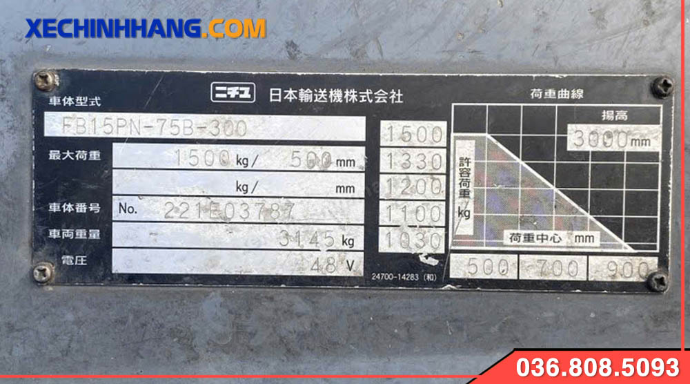 Thông số kỹ thuật Xe nâng điện Nichiyu 1.5 tấn cũ